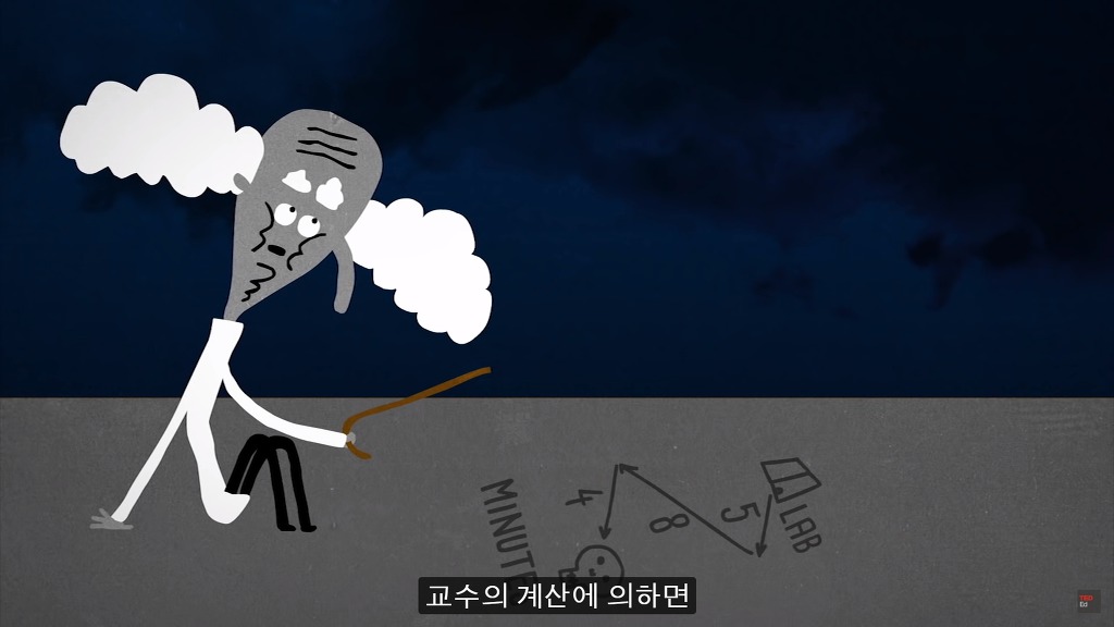 초고난이도 논리 테스트8: 다리 건너기.jpg | 인스티즈