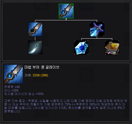 롤 역대 최고의 사기아이템은? | 인스티즈