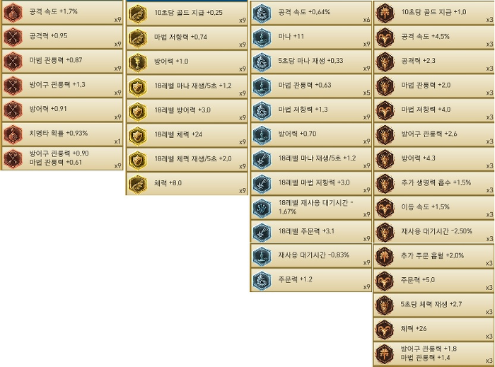 [lol] 룬특성 바뀌기 전이 낫다 vs 바뀐 후가 더 낫다 | 인스티즈