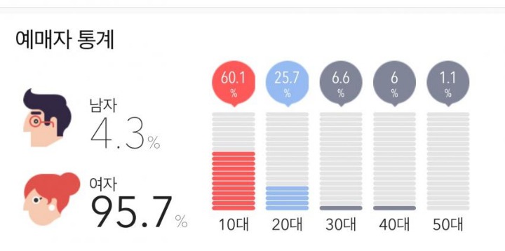 어느날 학원에서 온 단체문자...(feat 방탄소년단) | 인스티즈
