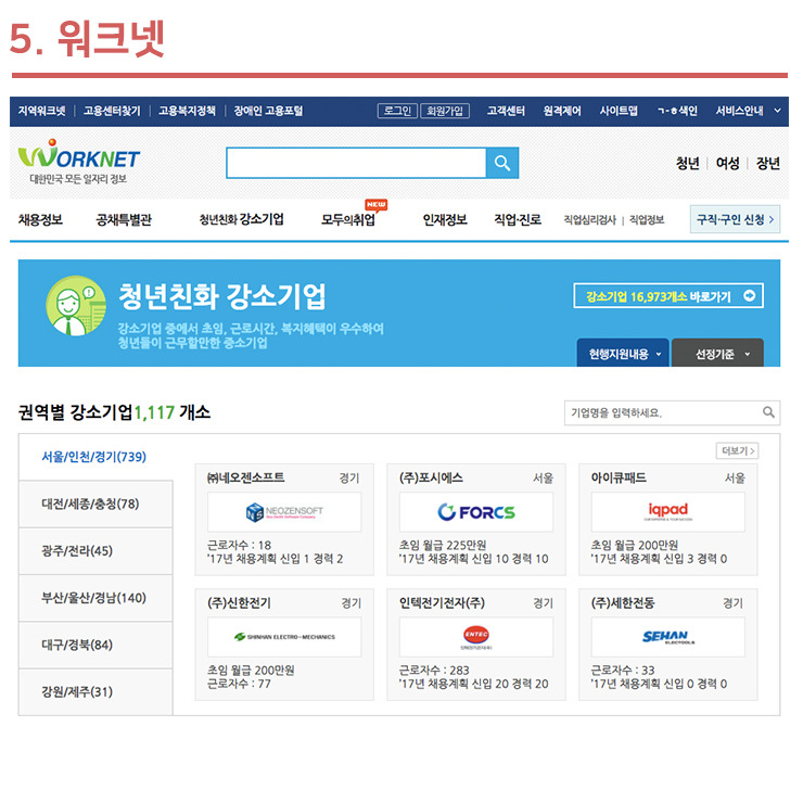 프로이직러가 취업 준비할 때 유용한 사이트 쪄왔오 | 인스티즈