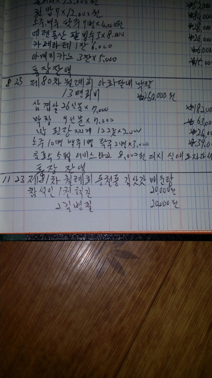 김삿갓매운탕 이미지