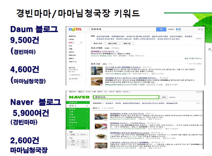 페마연 이미지