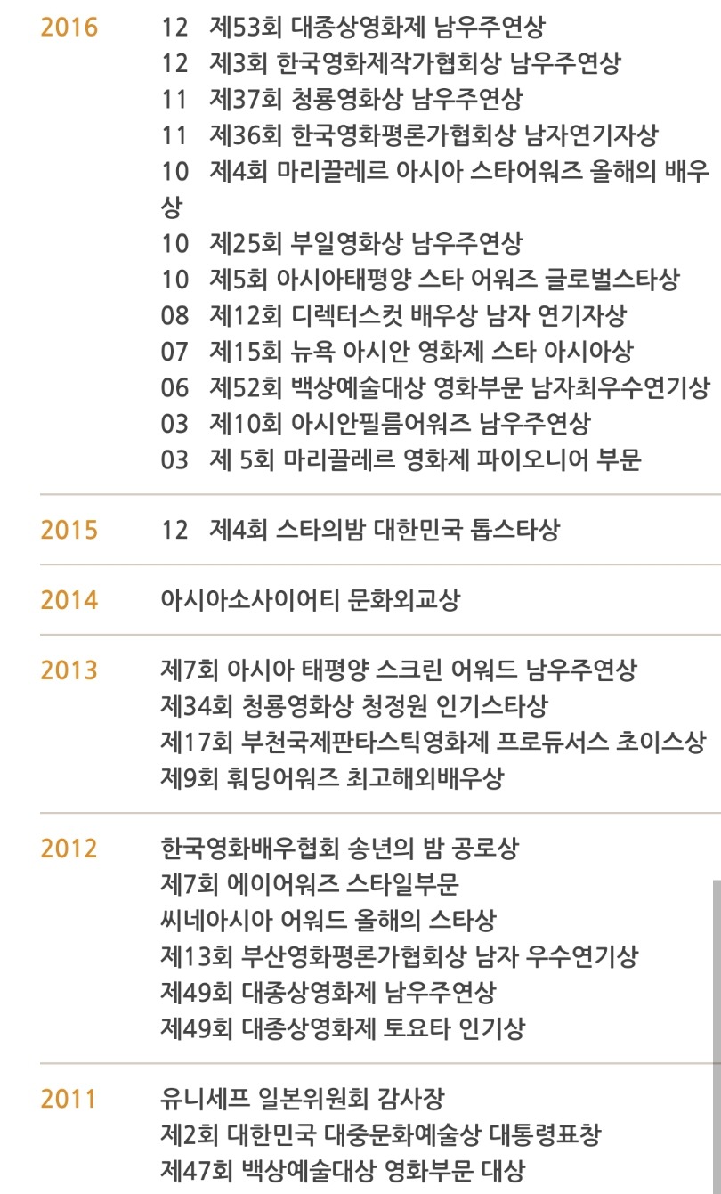 배우로서는 무결점에 가깝다고 해도 과언이 아닌 인물 | 인스티즈