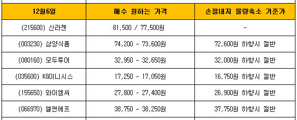 에스엠케미칼(주) 이미지