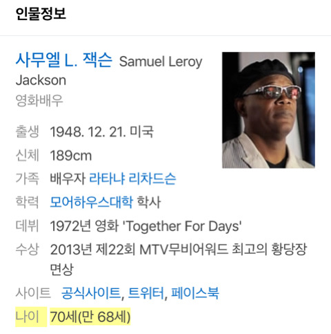 헐리웃배우 사무엘L.잭슨 나이 | 인스티즈