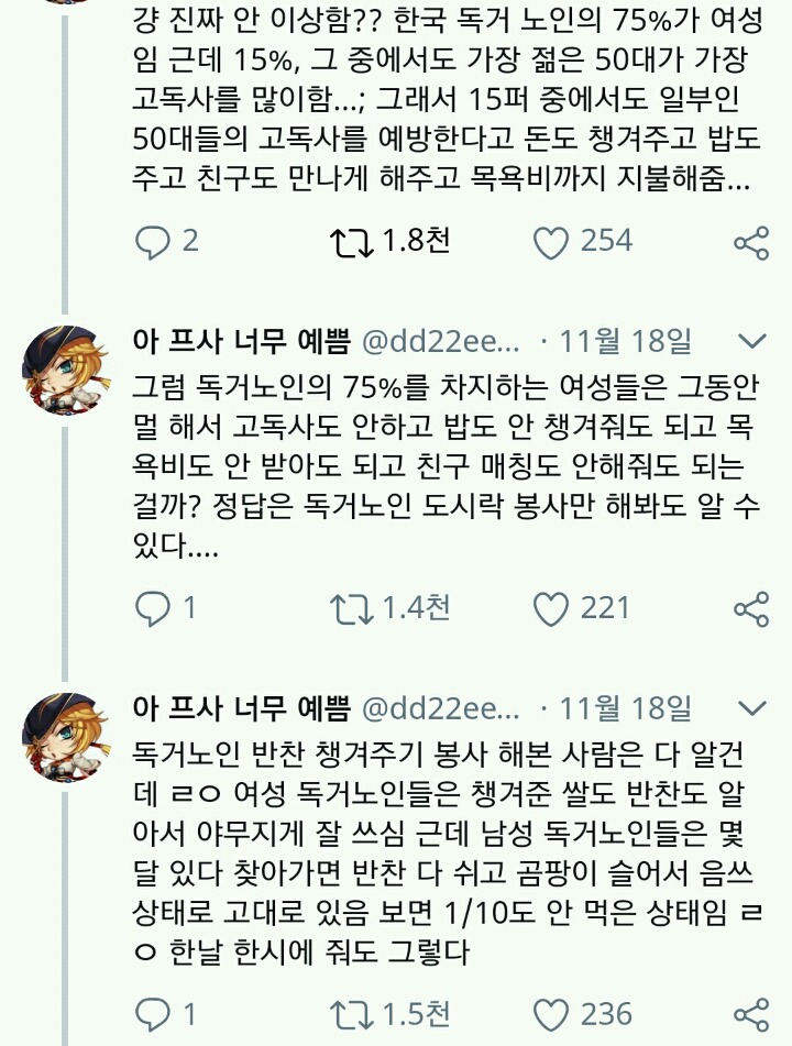 고독사가 가장 많은 연령대가 50대 남성이라는 거 이상하지 않음? .twt | 인스티즈