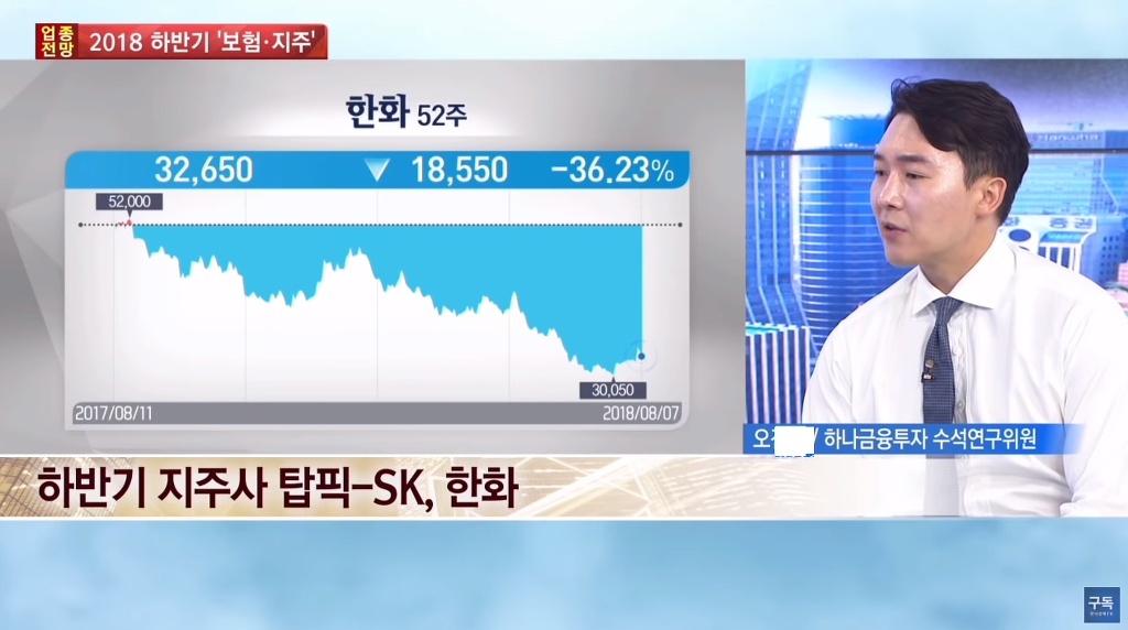선행매매로 수십억을 먹은 애널리스트 | 인스티즈