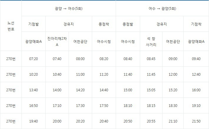 지에스칼텍스(주) 1공장 이미지