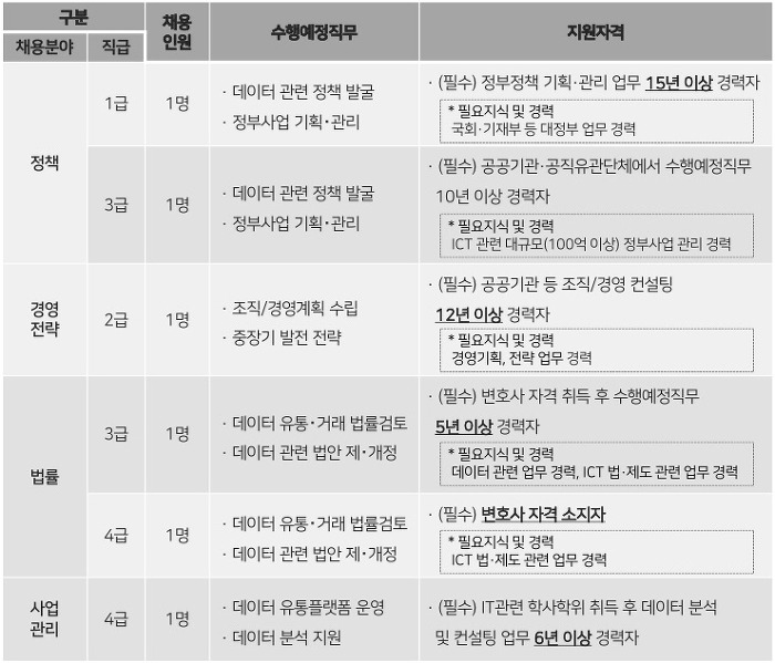 한국자격심사진흥원 이미지