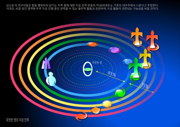 지성인력 이미지