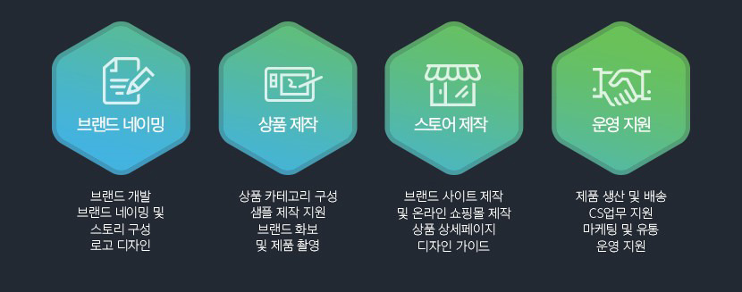 빌리지유통 이미지
