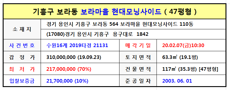 롯데쇼핑롯데슈퍼기흥 이미지