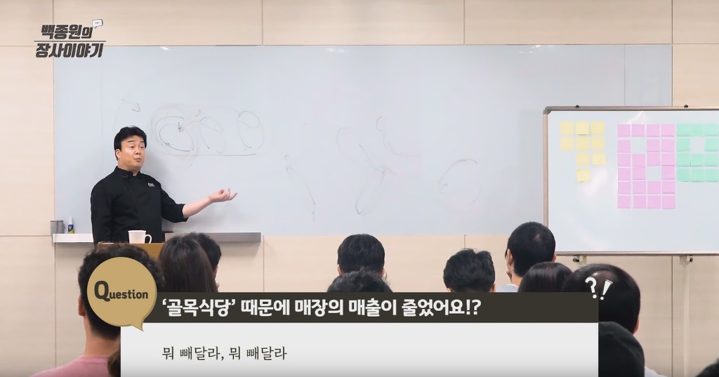 백종원이 골목식당에서 사장님들에게 메뉴 만들어서 알려주는 이유 | 인스티즈
