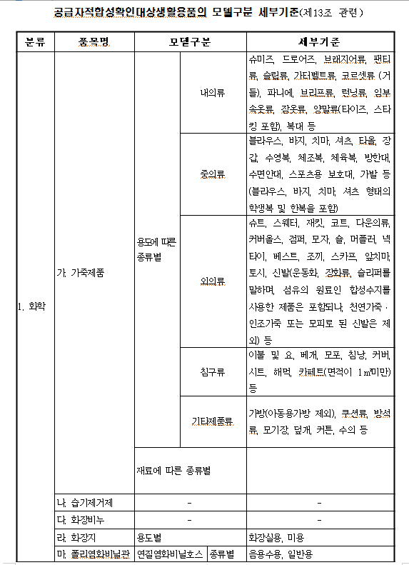 전안법 폐지 문자행동!!!!!!!!!! - 자유한국당&국민의당(화력지원 안하면 죽음뿐) 문자X 카톡O | 인스티즈