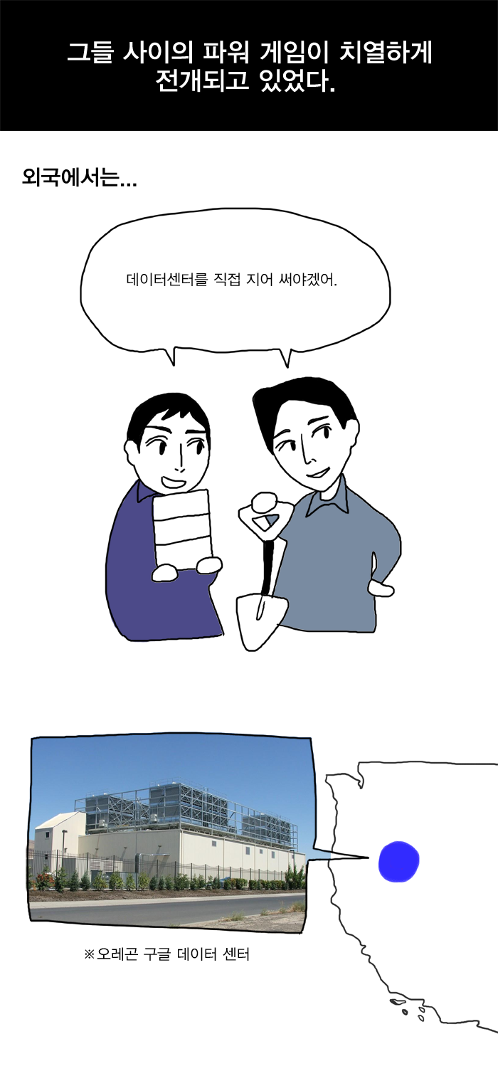한국의 포털은 어떻게 찌그러들었나?.Manhwa | 인스티즈