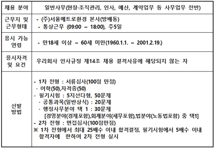 서울메트로환경 이미지