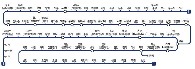 제일 싫은 서울 지하철 노선도 골라보세요 | 인스티즈