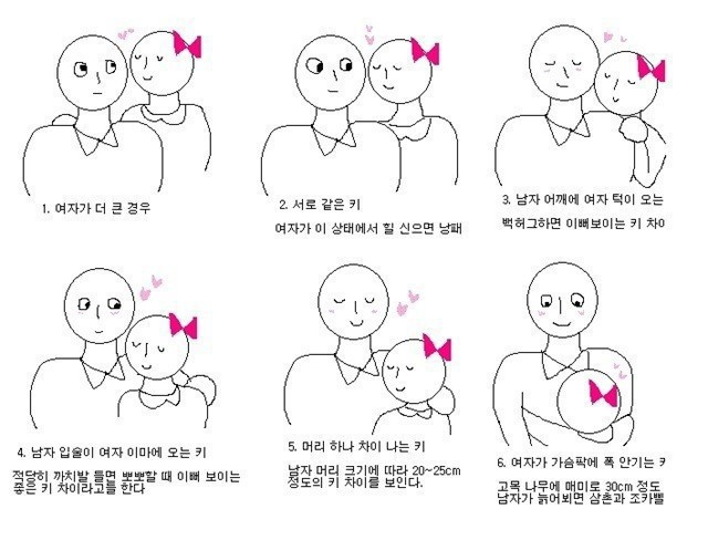 당신과연인의 키차이는? | 인스티즈