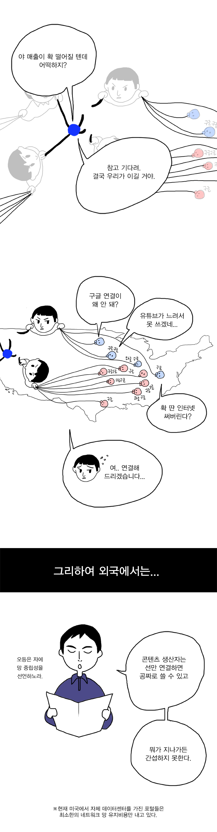 한국의 포털은 어떻게 찌그러들었나?.Manhwa | 인스티즈