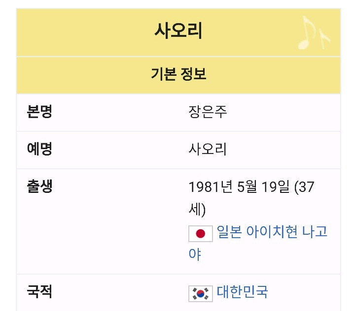 사실 100%한국인 인데 일본인으로 잘못 알고 있는 연예인들 | 인스티즈