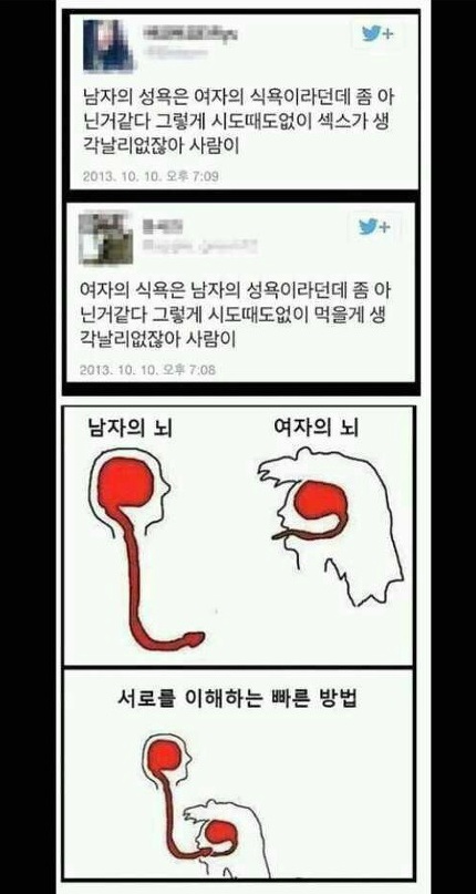 남자와 여자가 서로 이해하는 방법 | 인스티즈